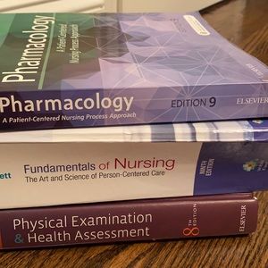 Pharmacology fundamentals health assessment